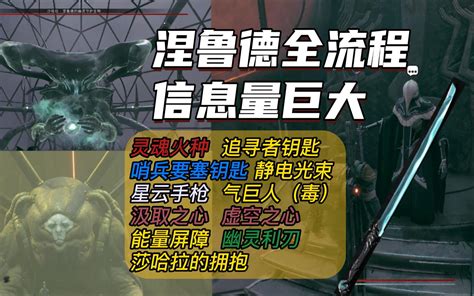 遺跡2 哨兵要塞|【遗迹2】8分钟梳理涅鲁德全主线流程 包括关键道具获取地点 达。